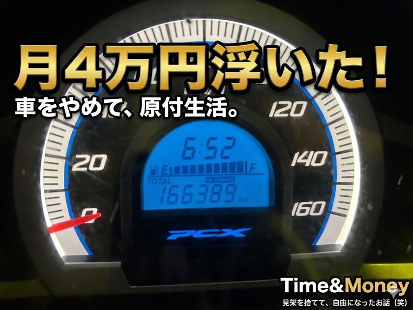16万km走行したPCXのメーター。車をやめて原付生活で月4万円浮いた実績を伝えるアイキャッチ画像